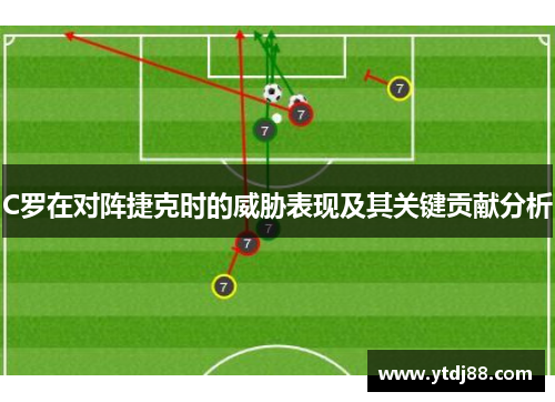 C罗在对阵捷克时的威胁表现及其关键贡献分析