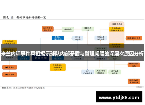 米兰内讧事件真相揭示球队内部矛盾与管理问题的深层次原因分析