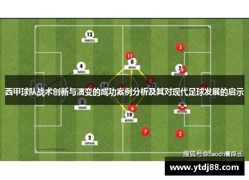 西甲球队战术创新与演变的成功案例分析及其对现代足球发展的启示