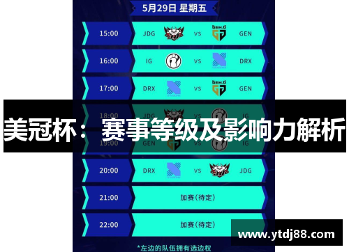 美冠杯：赛事等级及影响力解析