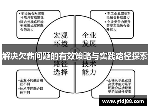 解决欠薪问题的有效策略与实践路径探索