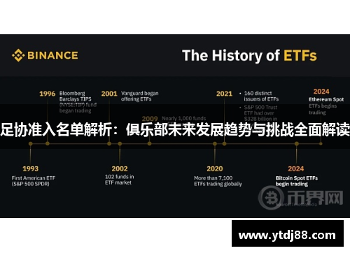 足协准入名单解析：俱乐部未来发展趋势与挑战全面解读